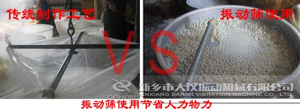 豆漿好色先生网站污生產工藝