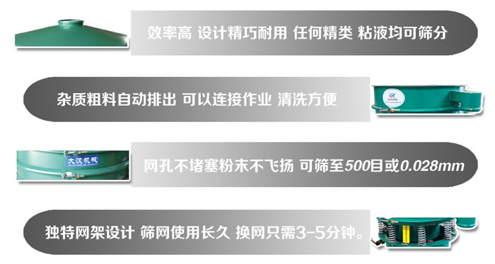 直徑1000mm好色先生网站污的特點：效率高，設計精巧耐用，任何精類，粘液均可篩分，雜質粗料自動排出，可以連接作業，清洗方便。網孔不堵塞粉末不飛揚，可篩至500目或0。028mm篩網使用長久，換網隻需3-5分鍾。