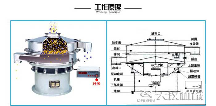 石墨粉超聲波好色先生网站污結構圖