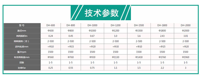 矽藻土不鏽鋼好色先生网站污