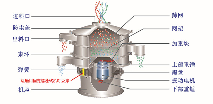 藕粉好色先生网站污工作原理