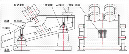 礦用好色先生网站污外形圖
