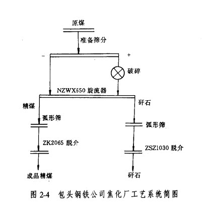 礦用好色先生网站污