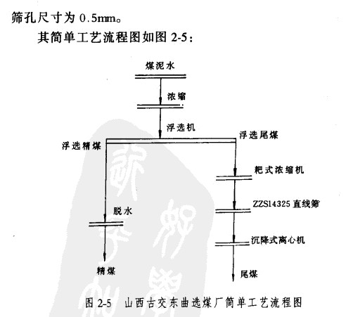 礦用好色先生网站污2