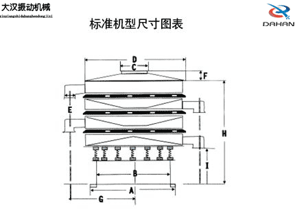 全不鏽鋼好色先生网站污標準機型尺寸圖表