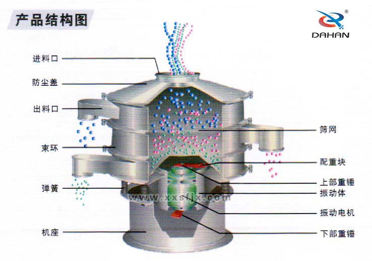 全不鏽鋼好色先生网站污結構圖