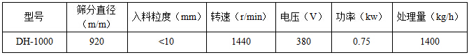 單層好色先生网站污技術參數