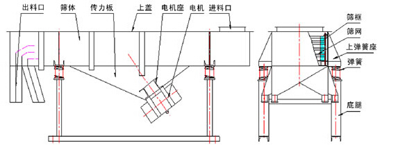 塑料顆粒好色先生网站污結構展示圖