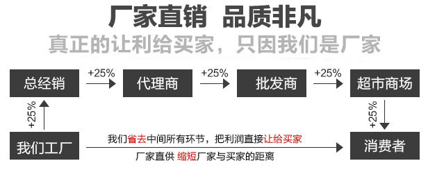 粉末塗料過濾篩廠家