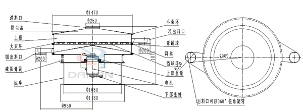 食品好色先生网站污結構圖