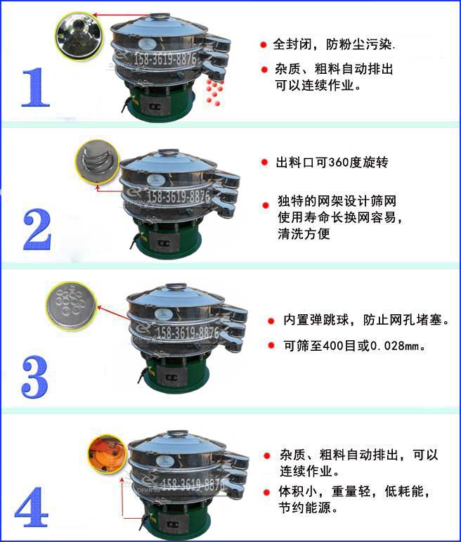 不鏽鋼好色先生网站污粉機產品特點