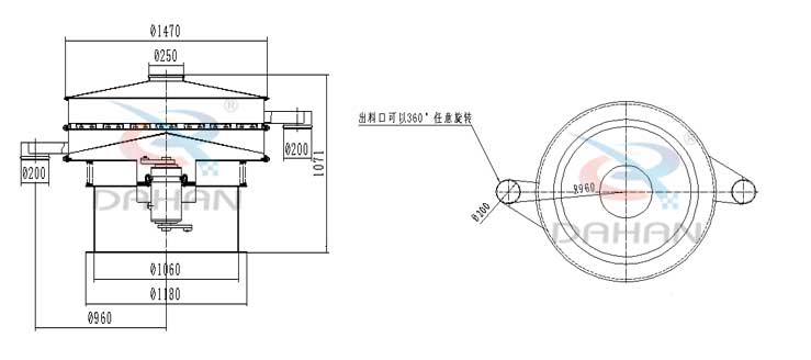 大型旋振篩外形尺寸：進料口：250防塵蓋：1470出料口：200底座寬：1060