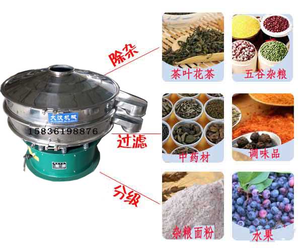 碳化物料好色先生网站污應用行業