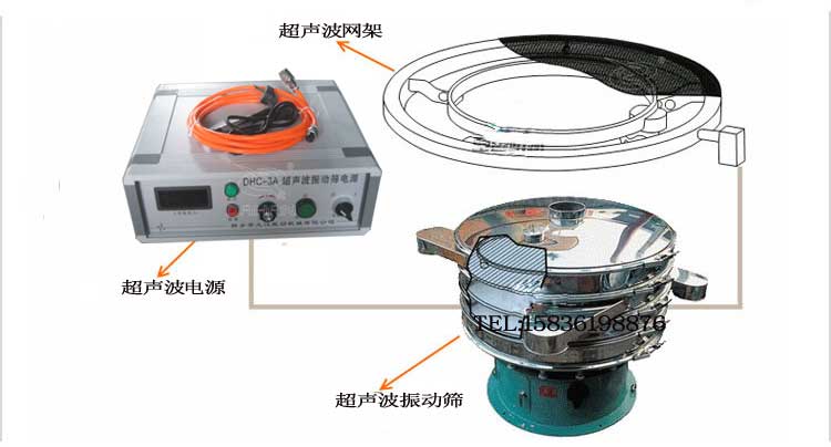 超聲波旋振篩細節展示：超聲波網架，超聲波電源。