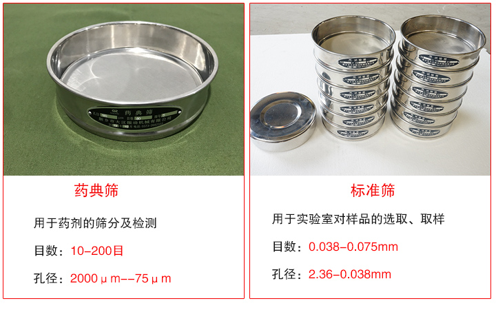 藥典篩和標準篩用途不同、目數不同