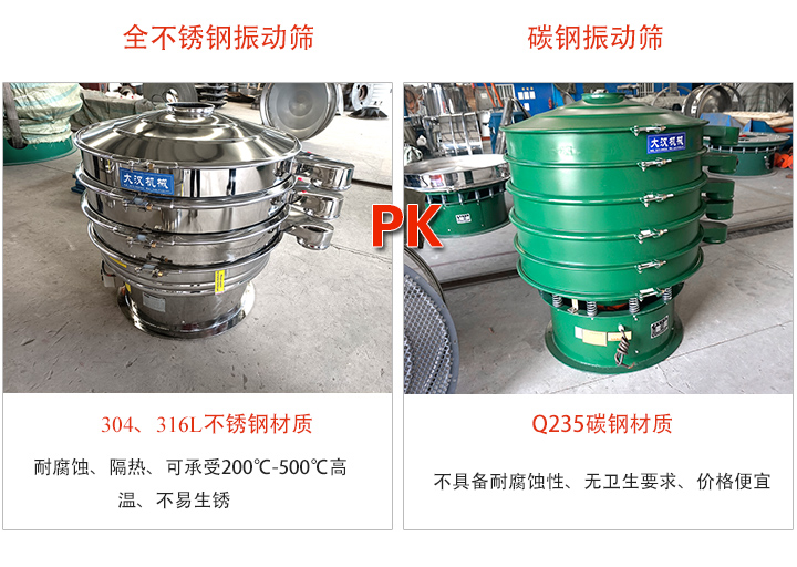 全不鏽鋼好色先生网站污與碳鋼好色先生网站污對比
