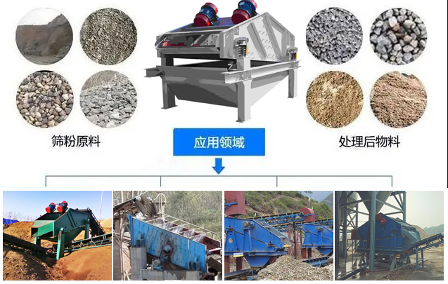  ZSG礦用好色先生网站污適用範圍：水泥，化工，鋼鐵，煤礦，糧食，冶金，鑄造等行業。