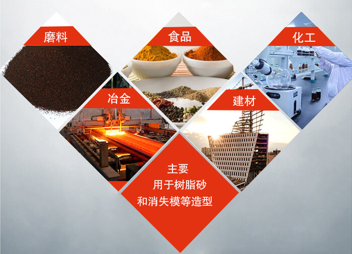 三維振動平台可用於：磨料，食品，化工，冶金等行業