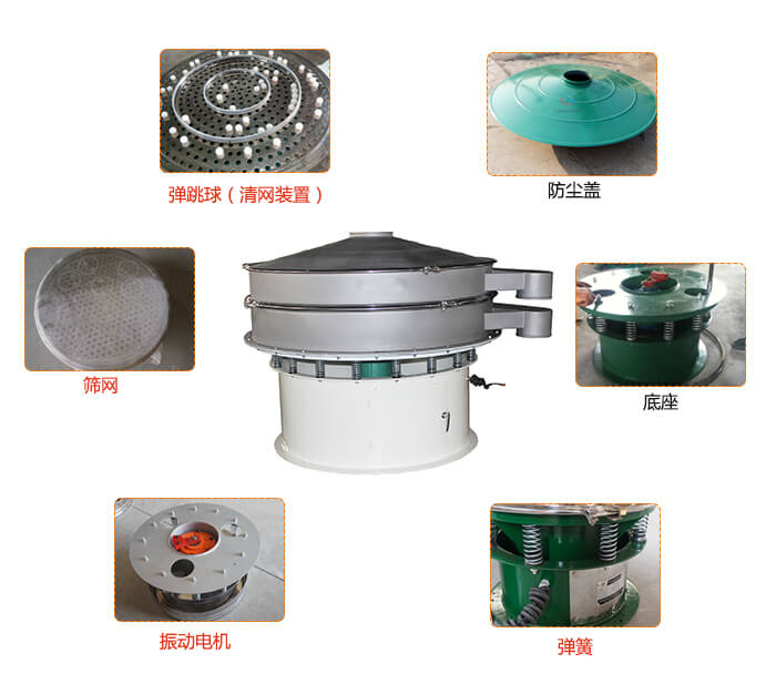 1800型好色先生网站污防塵蓋，出料口。