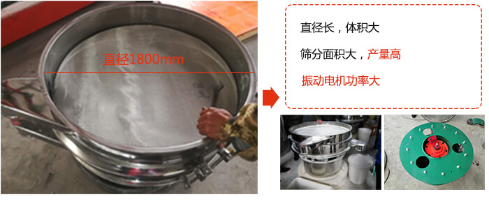 1800型好色先生网站污振動電機展示圖