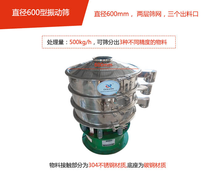 直徑600型好色先生网站污整機展示圖