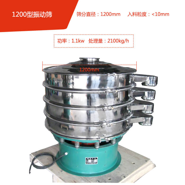1200型好色先生网站污整機展示圖