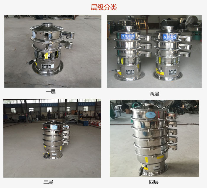 小型不鏽鋼好色先生网站污層級展示：一層，兩層，三層，四層等。