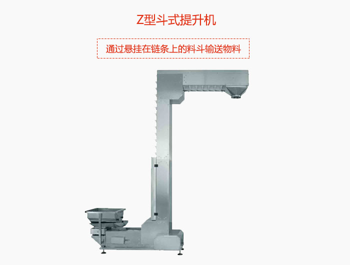 Z型鬥式提升機采用封閉機殼，通過懸掛在鏈條上的料鬥輸送物料。