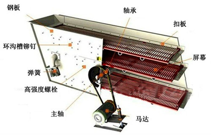 圓好色先生网站污結構圖