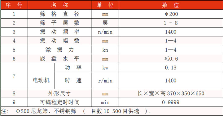 篩格直徑：200mm篩子層數：1-8層振動幅度kn：1-4