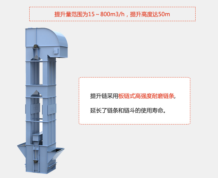 提升量範圍在：15-800m³/h，提升高度達：50m采用板鏈式高強度耐磨鏈條，延長了鏈條和鏈鬥的使用壽命。
