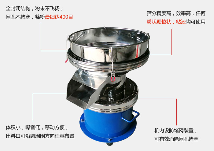 450過濾篩機的主要特點：全封閉結構，粉末不飛揚，網眼不堵塞，篩分細可達400目。篩分精度高，效率高，任何粉狀顆粒狀，粘液類均可使用。體積小噪音低，移動方便出料口可沿圓周方向任意布置，機內設防堵網裝置，可有效消除網孔堵塞。