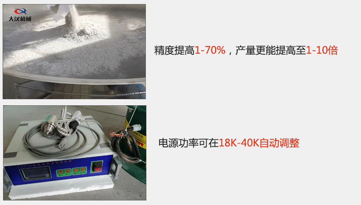 精度提高1—70%，產量更能提高至1-10倍  電源功率可在18K-40K自動調整