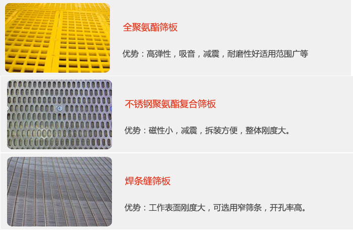 礦用好色先生网站污篩板可分為：全聚氨酯篩板，不鏽鋼聚氨酯複合篩板，焊條峰篩板。