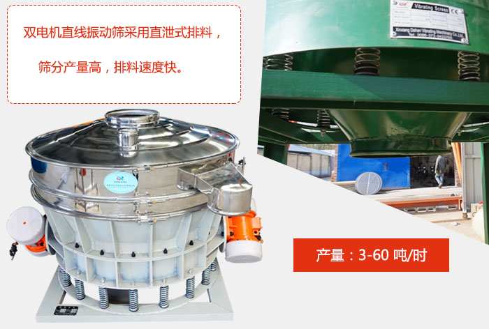雙電機直線好色先生网站污采用直泄式排料，篩分產量高，排料速度快。