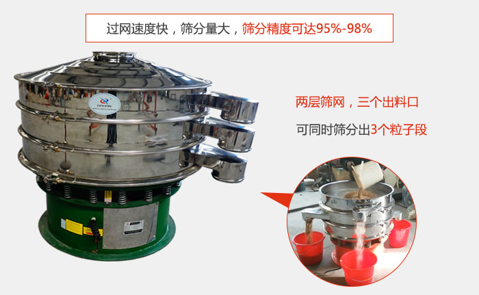 有兩層篩網，三個出料口，可同時篩分出三種物料；過網快，產量大，篩分精度可達95-98%
