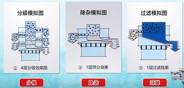 雙層好色先生网站污原理圖