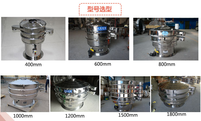 食品好色先生网站污型號分類展示圖