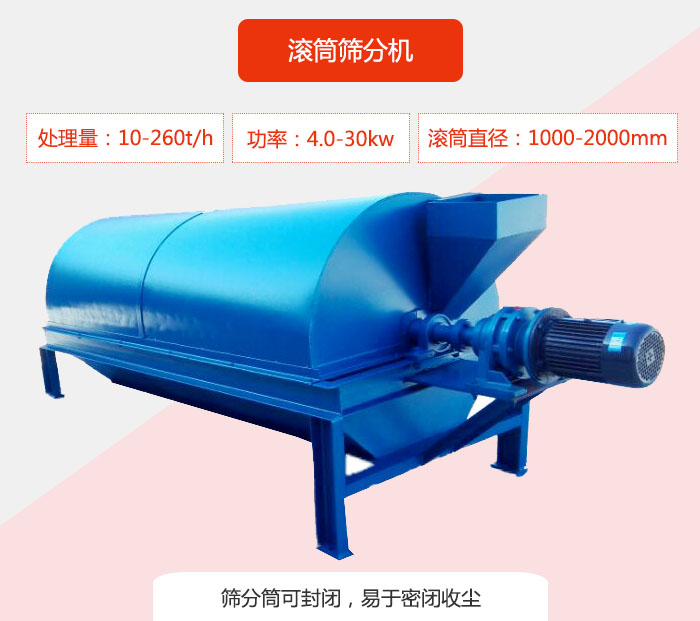 滾筒篩分機：處理能力：10-260t/h  功率：4.0-30kw 滾筒直徑：1000-2000mm 篩分筒可封閉，易於密閉收塵
