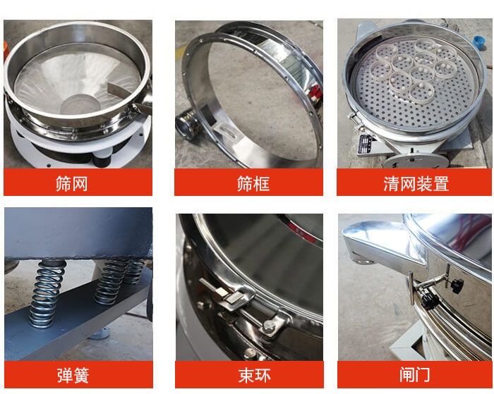 直排篩主要結構：篩網，篩框，清網裝置，彈簧，束環，閘門等。