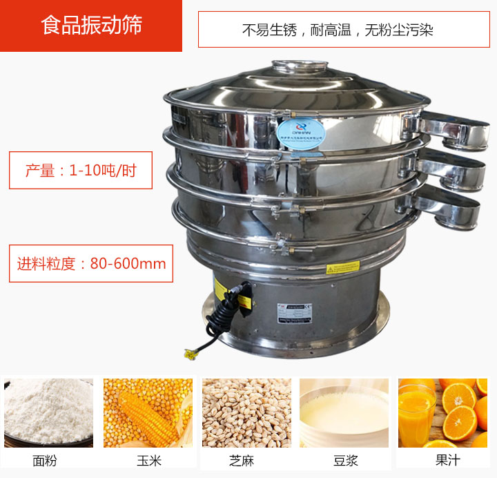 食品好色先生网站污不易生鏽，耐高溫，無粉塵汙染，產量在1-10噸/時。