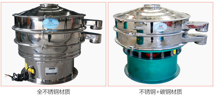 食品好色先生网站污材質有：全不鏽鋼與不鏽鋼+碳鋼兩種選擇。