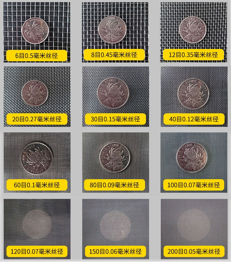75試驗篩篩網網孔6目，8目，12目，20目，30目，40目，60目，80目，100目，120目，150目，200目等目數展示