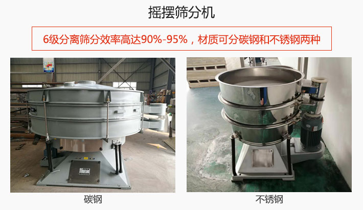 搖擺篩分機6級分離篩分效率高達90%-95%，材質可分碳鋼和不鏽鋼兩種。