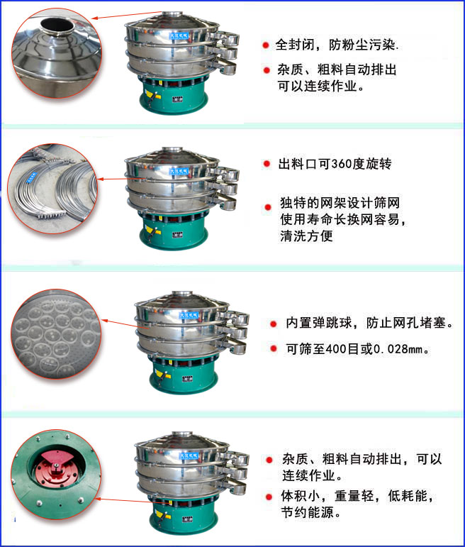 三次元好色先生网站污特點:全封閉結構,防粉塵汙染;出料口可360度旋轉;內置彈跳球,放置網孔堵塞。