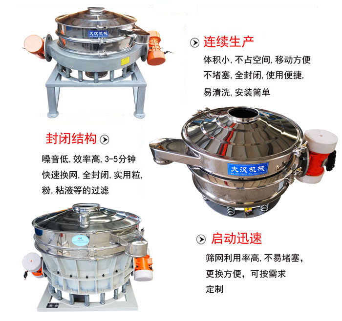 連續生產：體積小，不占空間，移動方便，不堵塞，全封閉，使用便捷，易清洗，安裝簡單。封閉結構：噪音低，效率高，3-5分鍾快速換網，全封閉，實用粒，粉，粘液等的過濾。啟動迅速：篩網利用率高，不易堵塞，更換方便，可按需求定製。