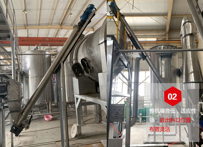 ls螺旋輸送機噪音低，適應性強，進出料口位置布置靈活