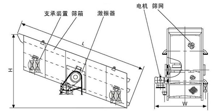 圓好色先生网站污結構圖