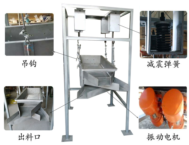 吊掛式好色先生网站污結構：吊鉤，減震彈簧，出料口，振動電機。