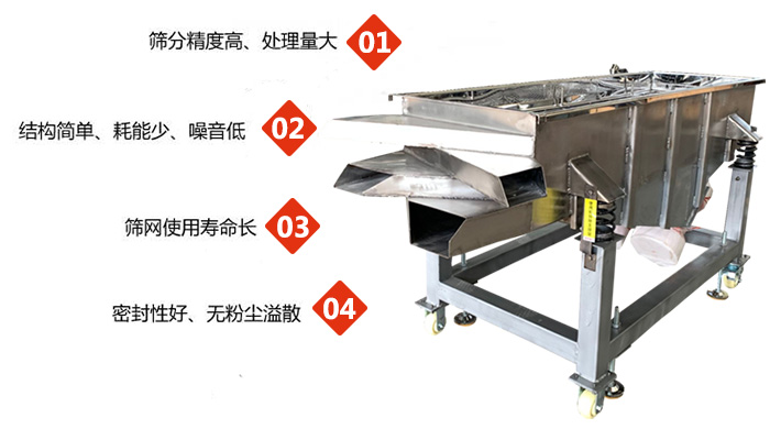食品直線好色先生网站污工作特點：1，篩分精度高，處理量大2，結構簡單，耗能少，噪音低3，篩網使用壽命長。4，密封性好，無粉塵溢散。